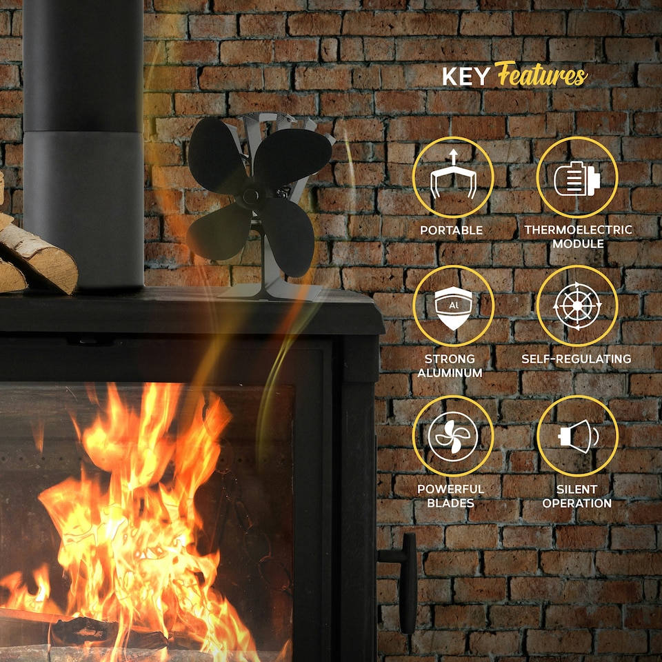 image 1 of MONHOUSE Heat Powered Stove Fan - 4 Aluminum Alloy Blades - Eco Friendly Log Burner Fan with Overheat Protection - Silent & Efficient Heat Distribution