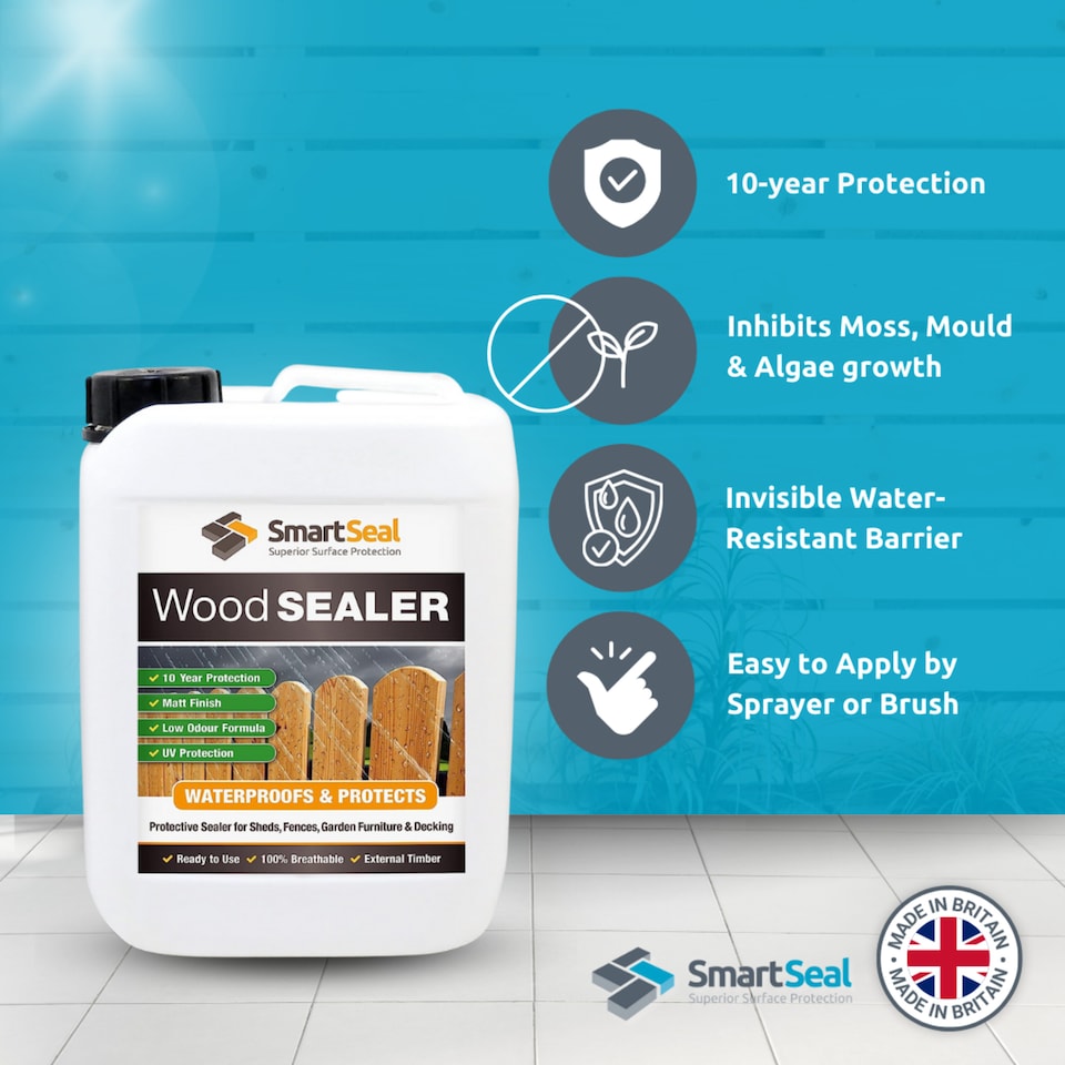 image 1 of Smartseal Wood Sealer, Wood Preserver, Water Proofer, Invisible, Outdoor and Indoor, 10-Year Resistance - Suits all Wood, 1L