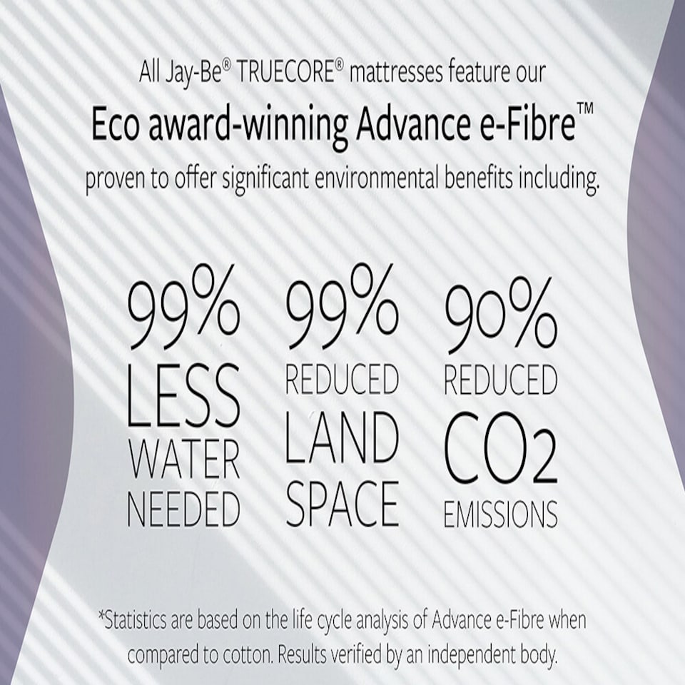 image 1 of Jay-Be 2000 Hybrid e-Pocket TRUECORE Eco-Friendly Mattress Small Double | White | 1