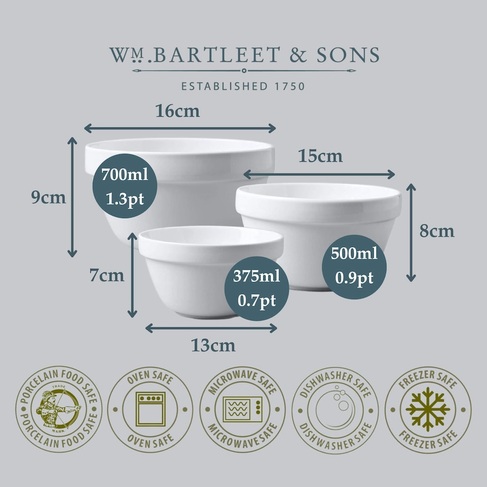 image 1 of Wm Bartleet & Sons Porcelain Pudding Basin, Set of 3 White