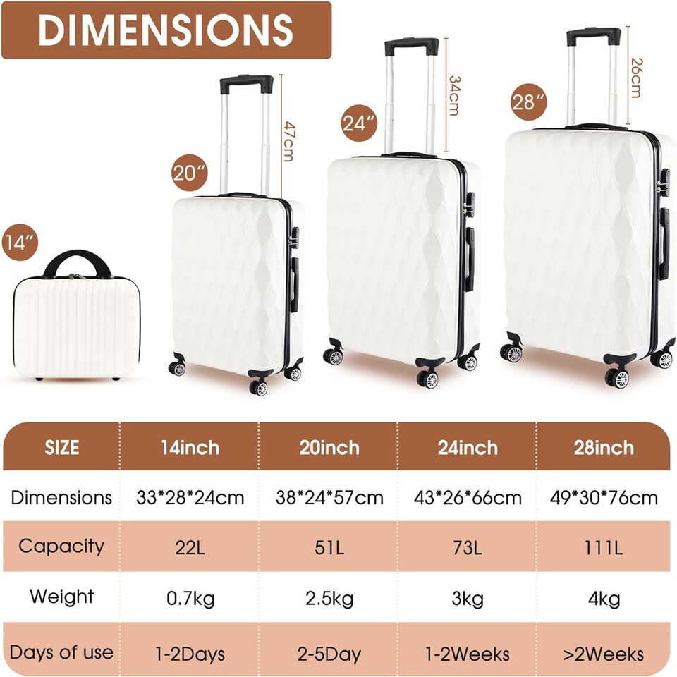 image 1 of 4 Piece Travel Luggage Sets with 360° Spinner Wheels