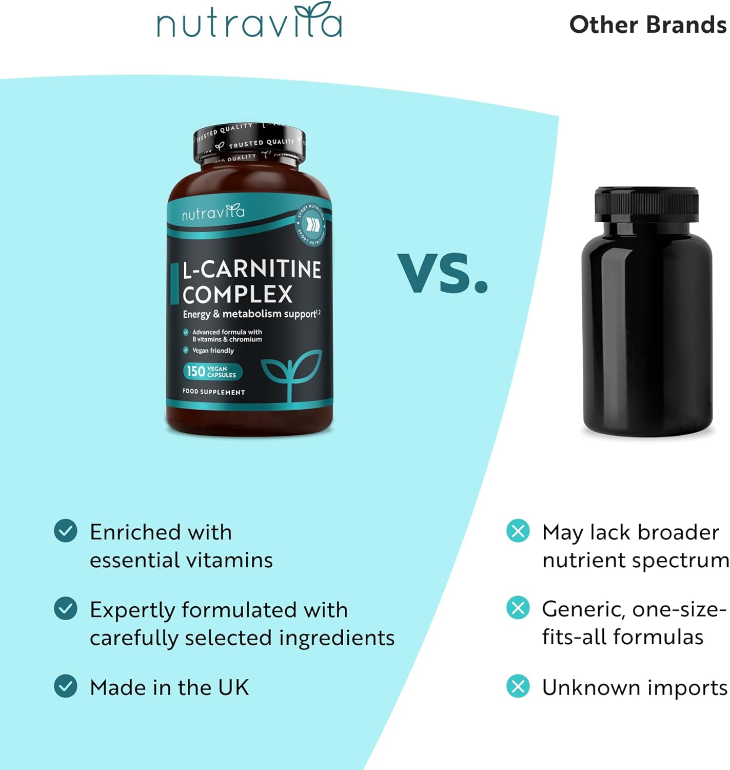 l carnitine gnc reviews Nutravita L-Carnitine Complex - High Strength Capsules with Riboflavin, Biotin, Chromium, Vitamin D, B3 & B6 - Made in the UK - 150 Vegan Capsules PACKS:Pack of 1 - 30 TABS amino-acid-support ipamorelin peptide fda approved