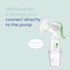 image 6 of MAM Manual Breast Pump With 130ml Bottle Anti-Colic BPA BPS Free