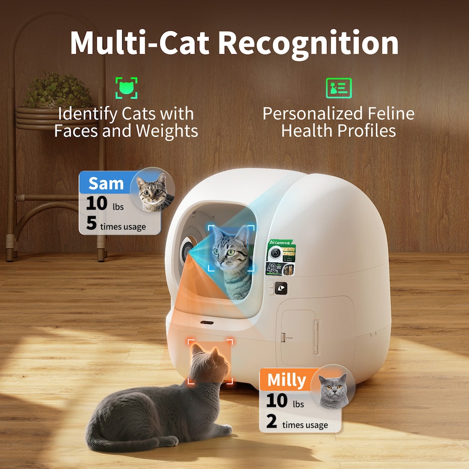 image 1 of Petkit Purobot Max Pro 2