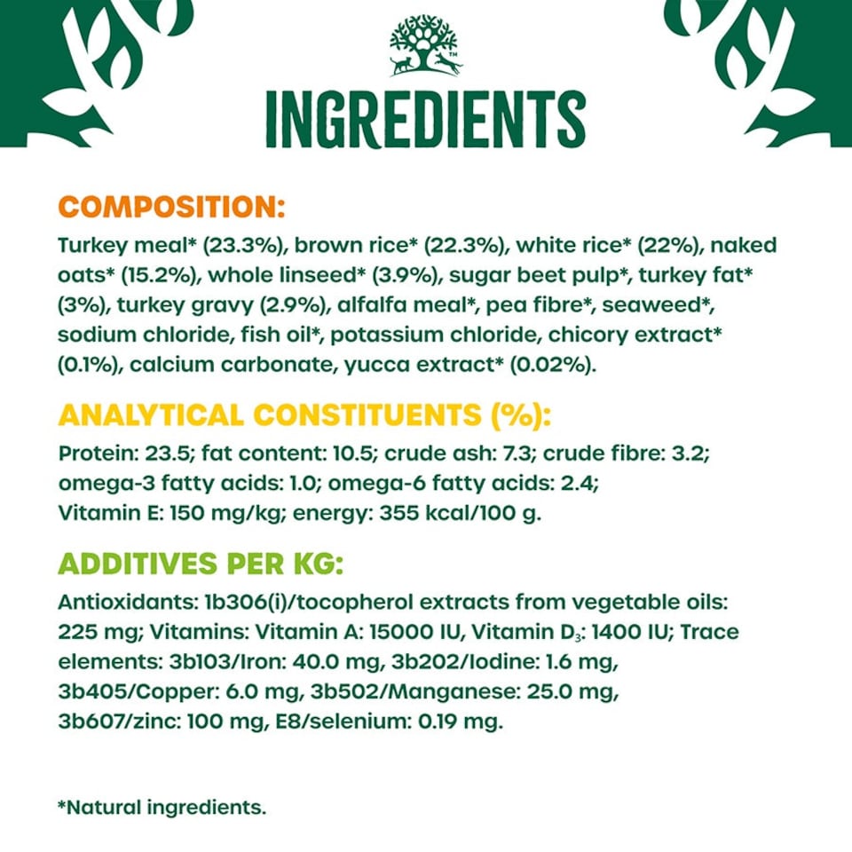 image 1 of James Wellbeloved Turkey/Rice Adult Dog Maint 15KG