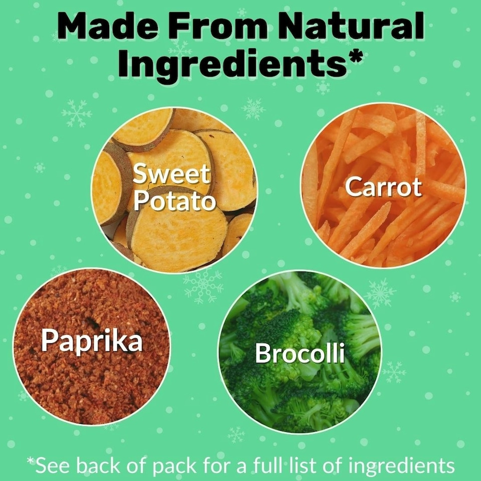 image 1 of Dog Christmas Stocking