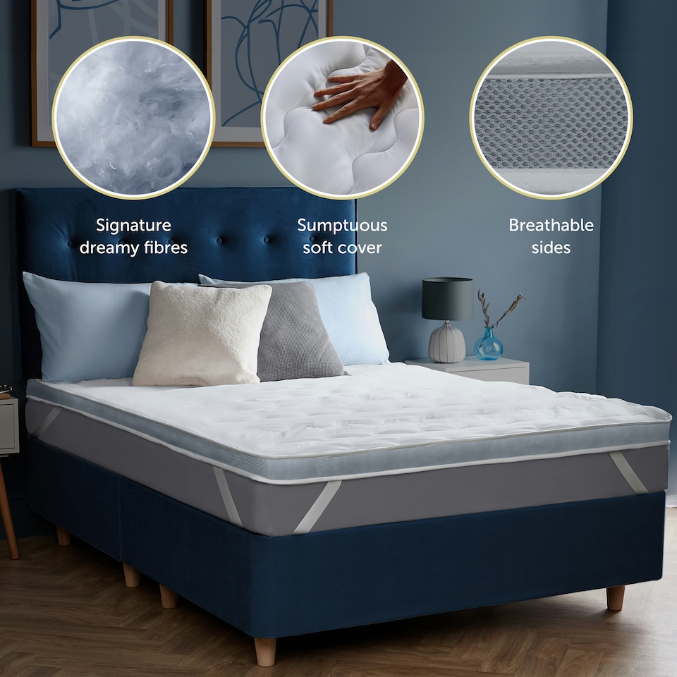 image 1 of Dreamland Breathable Comfort Mattress Topper, Double