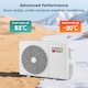 image 4 of COSTWAY 9000 BTU Mini Split Air Conditioner AC Unit with Heat Pump