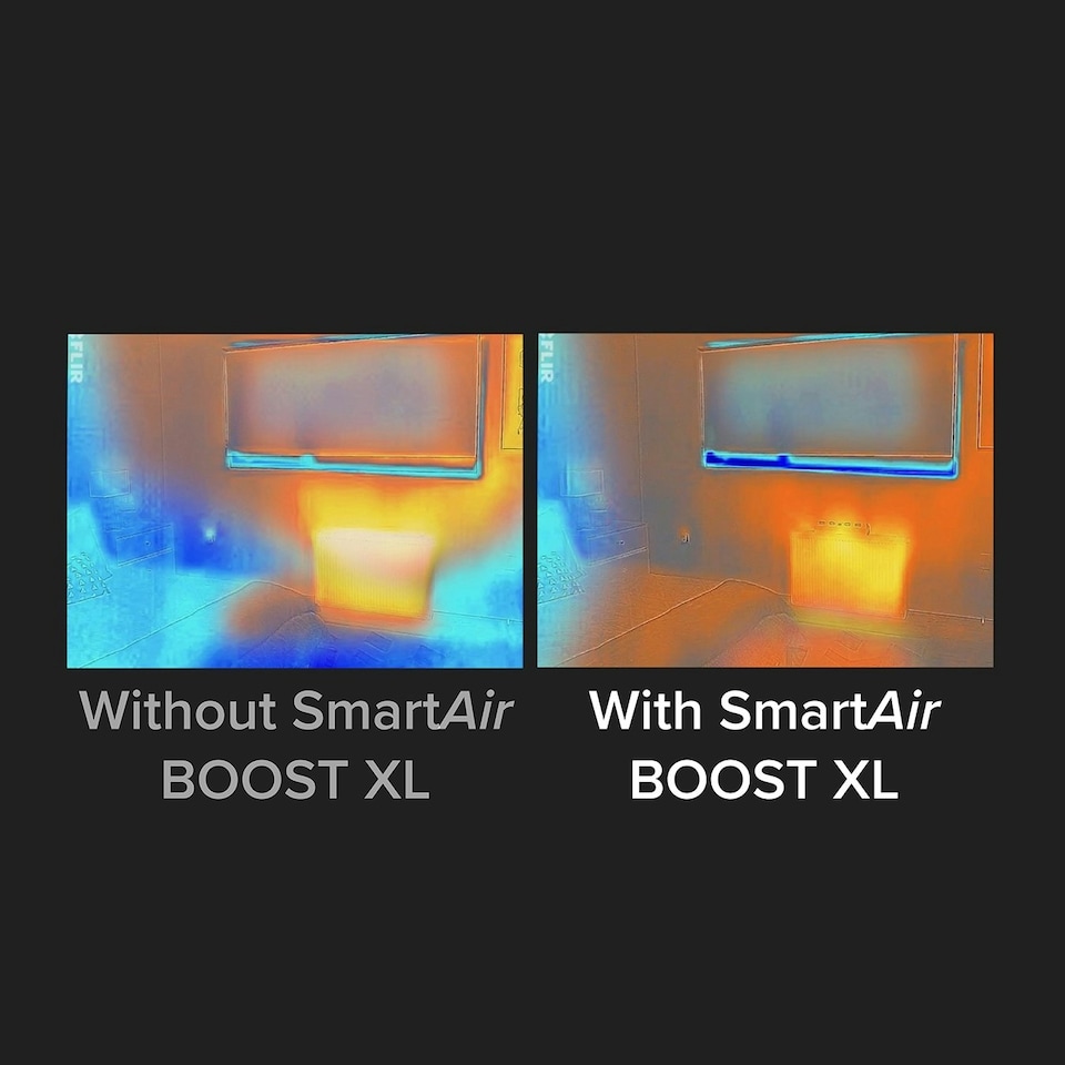 image 1 of SmartAir Boost XL