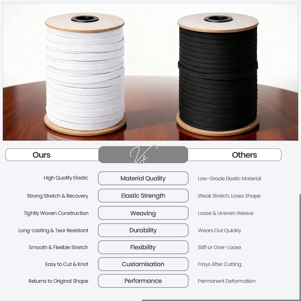 image 1 of 6mm Black Flat Elastic Band, Dressmaking Fabric Trim - 10 Metres