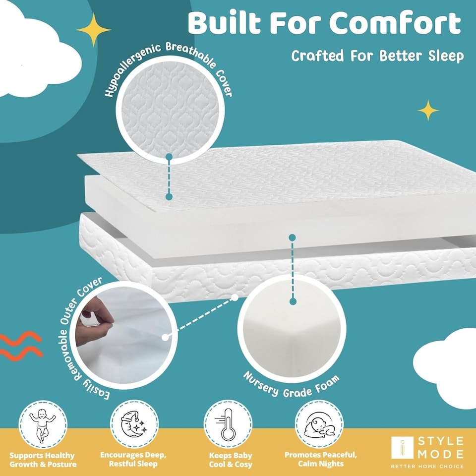 image 1 of Cot Bed Foam Mattress Breathable & Waterproof Removable Washable Cover, Anti Allergy, White (140 x 70 x 5)