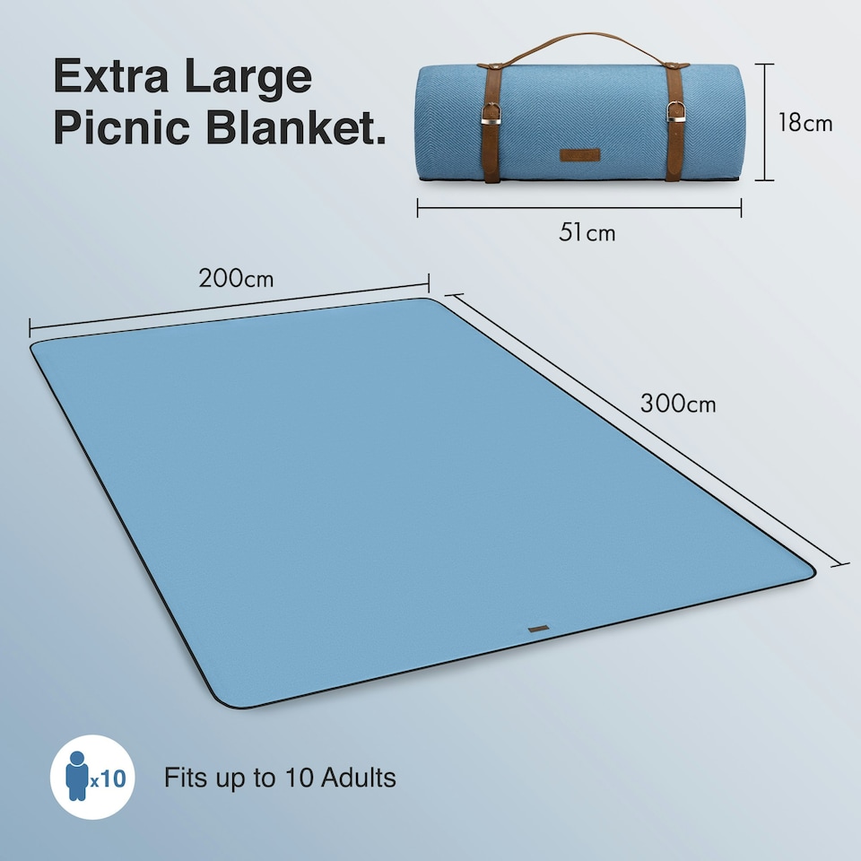 image 1 of VonShef Picnic Blanket, Large Blue Herringbone Rug with Waterproof Back, 300x200cm Blue