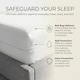 image 6 of Homescapes Luxury Zipped Mattress Encasement, 30 cm | White | Double | 1