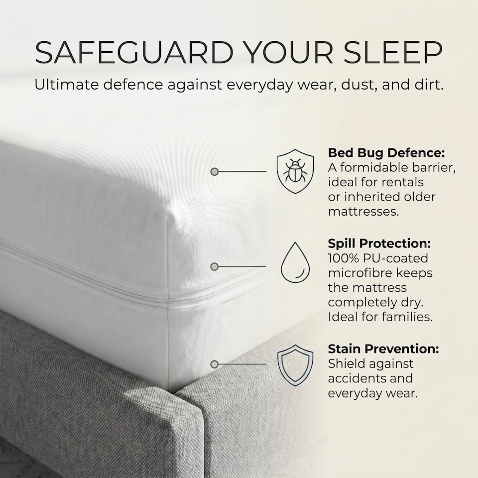 image 1 of Homescapes Luxury Zipped Mattress Encasement, 30 cm | White | Double | 1