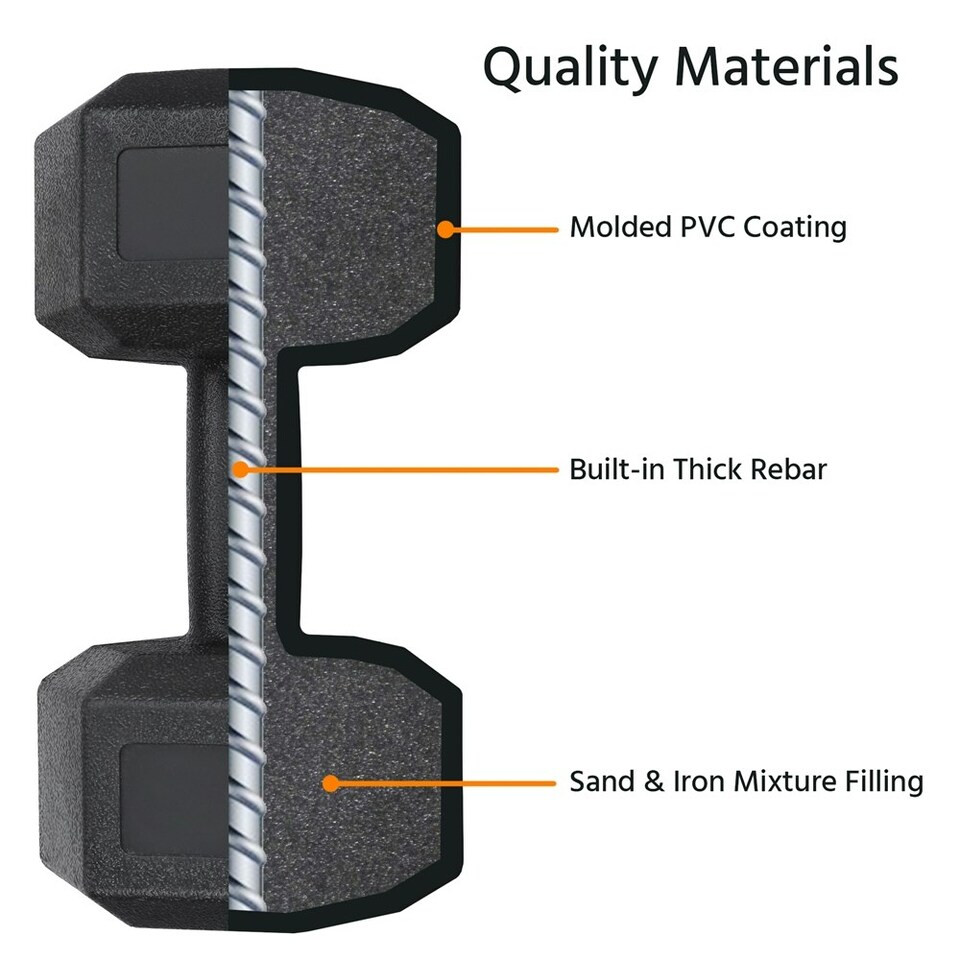 image 1 of Yaheetech 2x4kg (Sold in Pair) Hex Dumbbells Set Black
