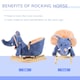 image 3 of HOMCOM Rocking Horse Ride on Toy Seat Belt Safety Toddler Elephant Music