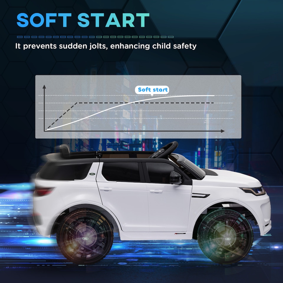 image 1 of AIYAPLAY Licensed Land Rover, Kids Electric Car w/ Remote, Music, White