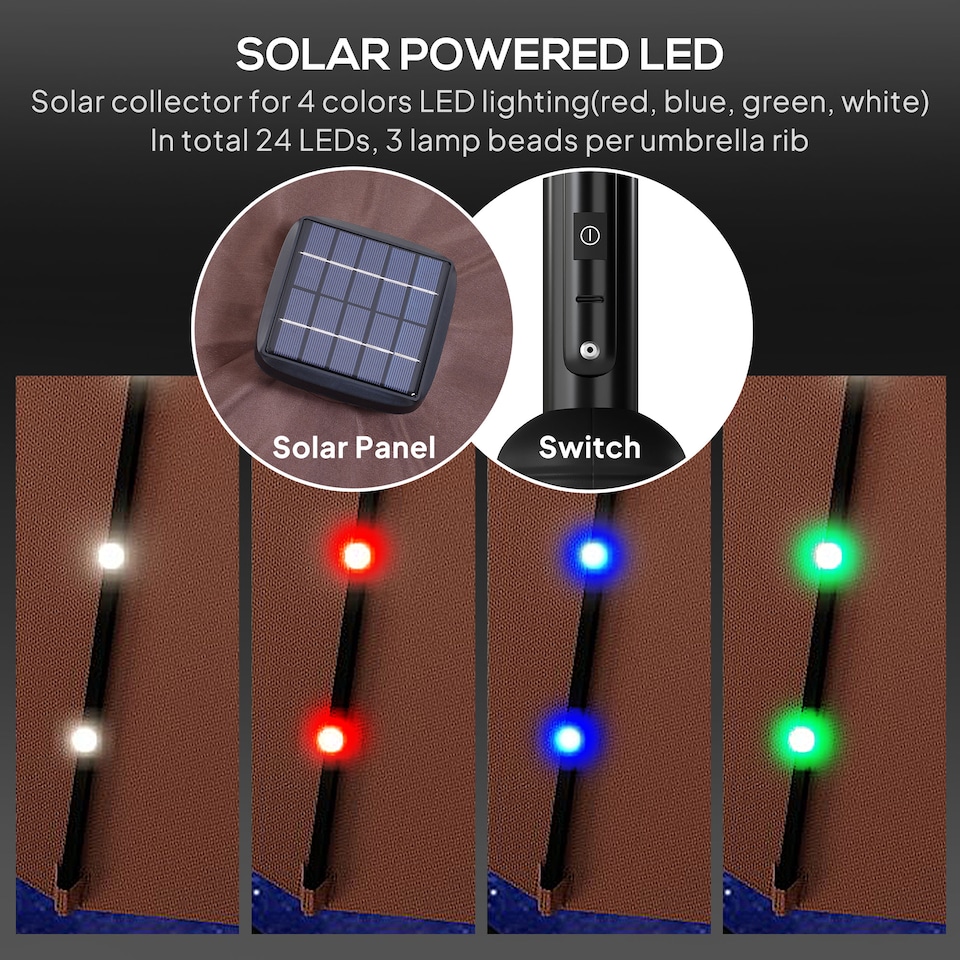 image 1 of Outsunny 2.7m Garden 24 LED Light Parasol Solar Outdoor Tilt Sun Umbrella Patio Club Party Event Manual Sun Shade w Hand Crank and 8 Ribs, Brown