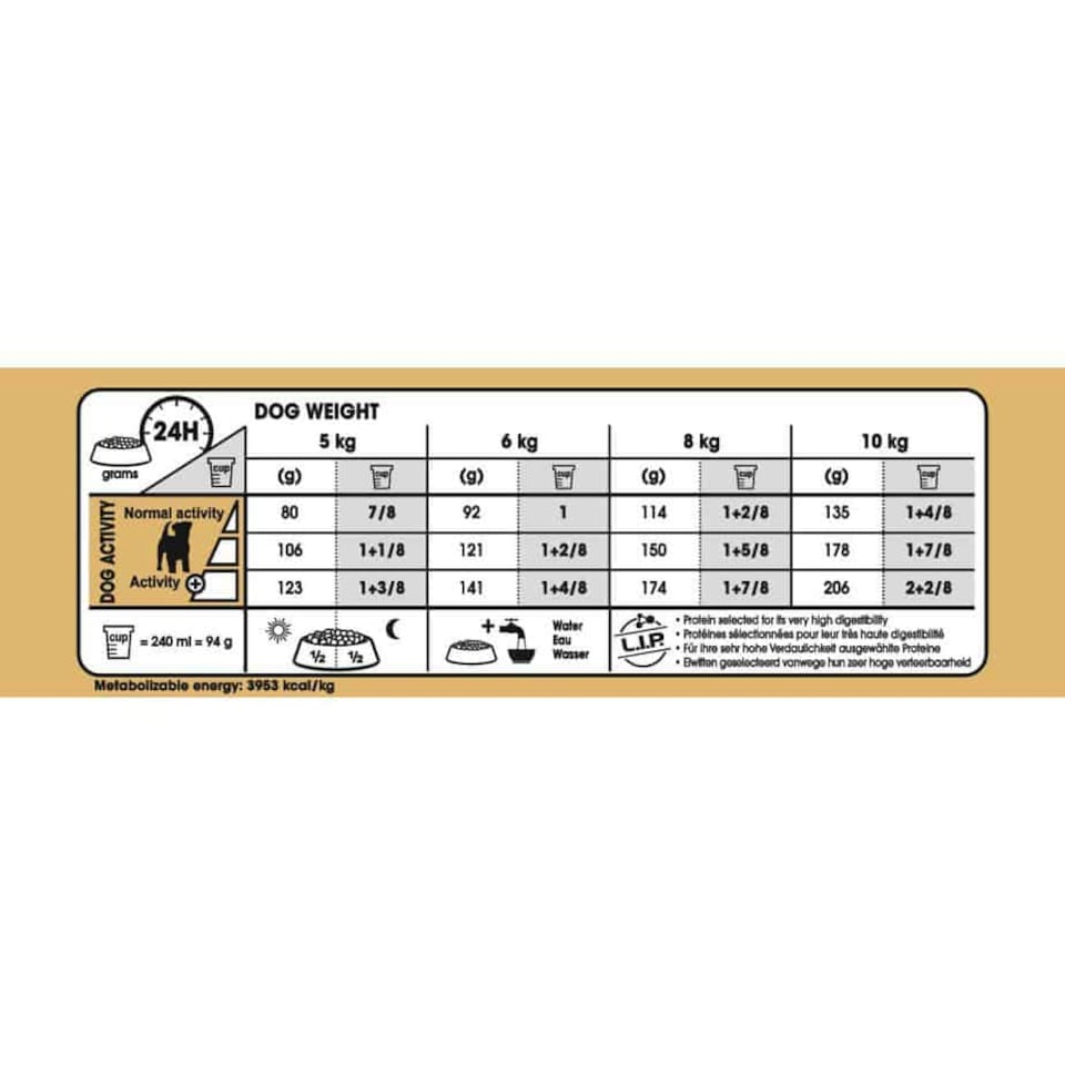 image 1 of Royal Canin Jack Russell Terrier Adult Dry Dog Food - 1.5 kg | Multi | 1.5kg | 1