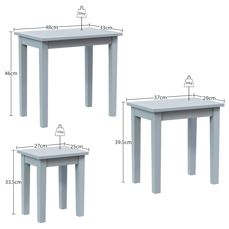 image 1 of Vida Designs Yorkshire Set of 3 Nest of Tables Sofa Side End Table, Grey
