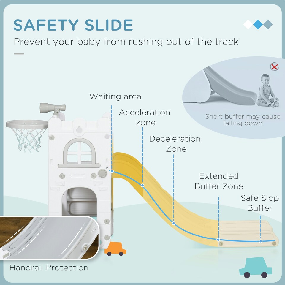 image 1 of AIYAPLAY 4 in 1 Kids Slide for Indoor Use, for Toddlers 1-3 Years, Grey