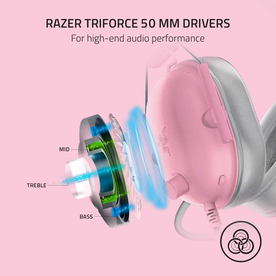 image 1 of RAZER BLACKSHARK V2 X WIRED GAMING HEADSET QUARTZ EDITION- PINK