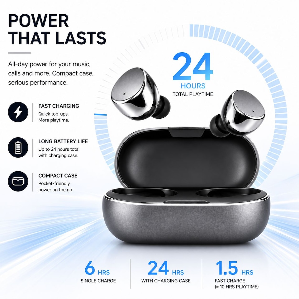 image 1 of Hurricane Wireless Headphones for Mobile Phones and Entertainment