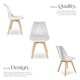 image 3 of Dining Chair Frederikke with Padded Seat, Ergonomic Shape, and Wooden Legs | White | white | One Size | 2