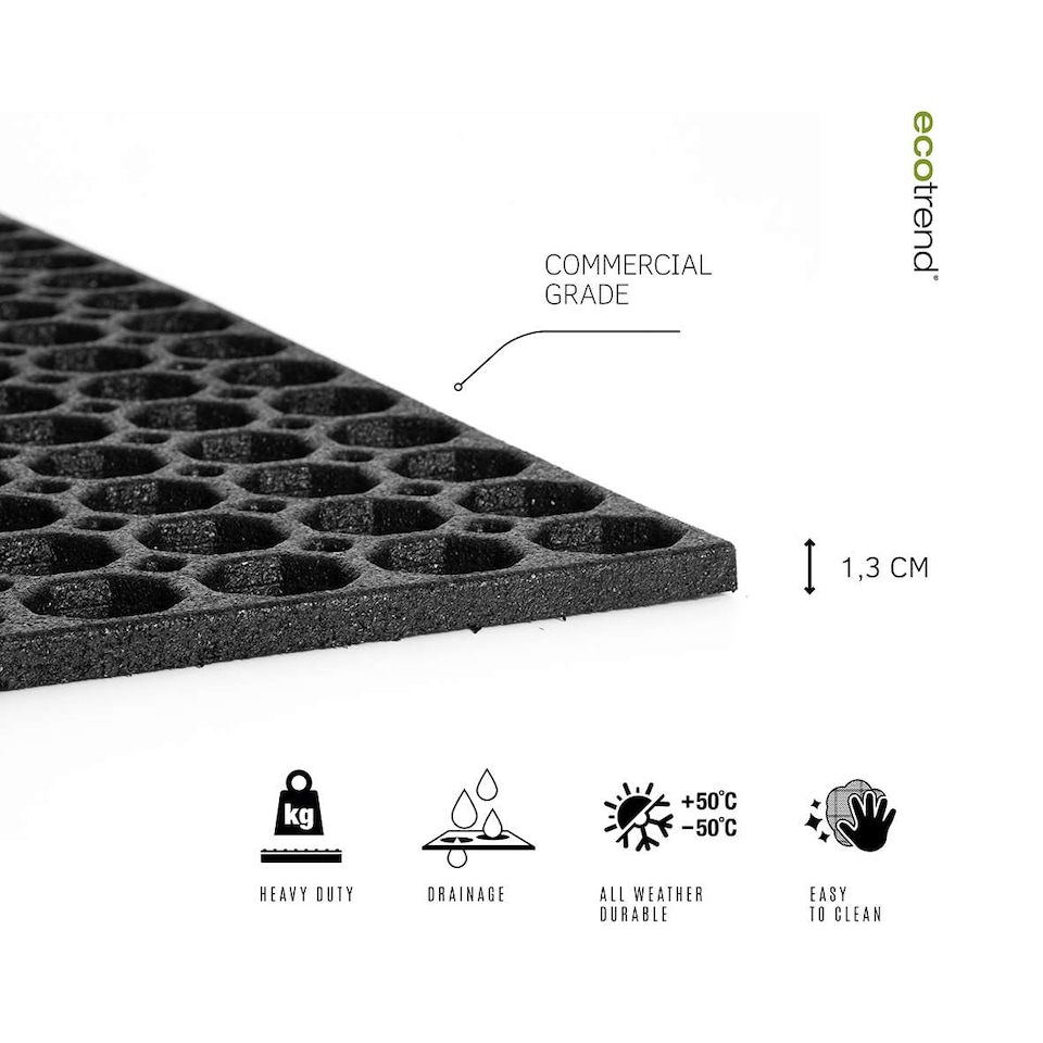 image 1 of Nicoman Rubber Ring Scraper Doormat 120x80cm | Black | 120x80cm