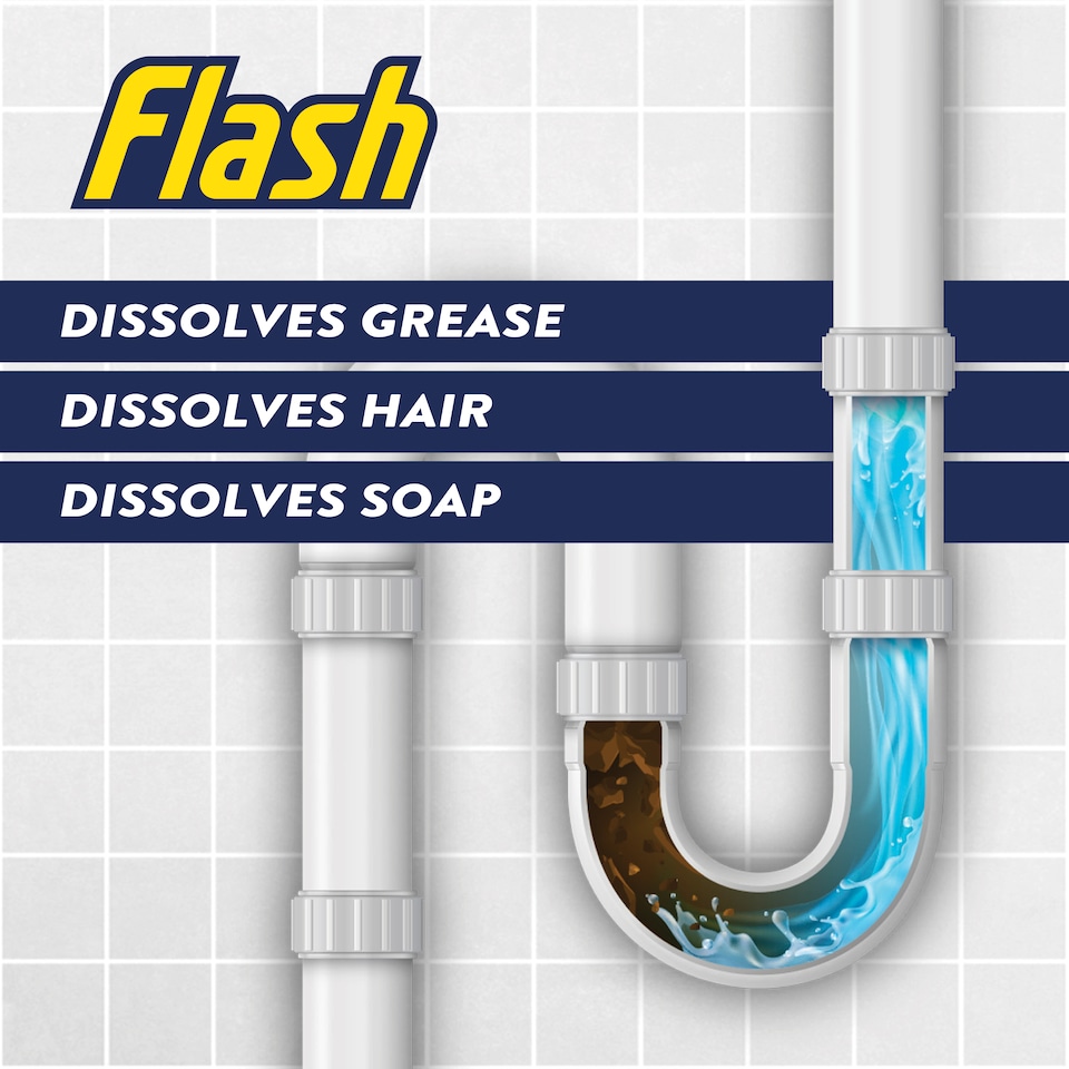 image 1 of Flash Indoor & Outdoor Sink and Drain Unblocker 500ml
