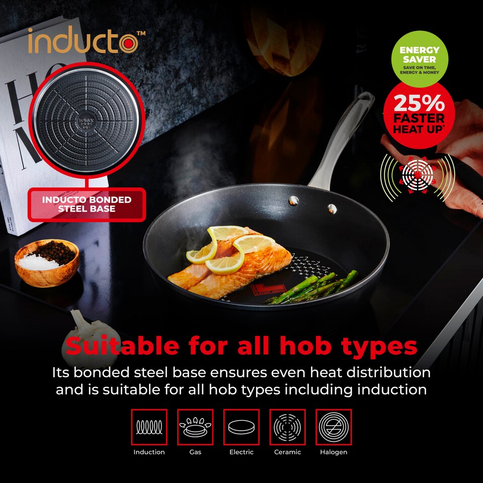 image 1 of Smart Start 28cm Multi-Pan with Aeroglide Coating
