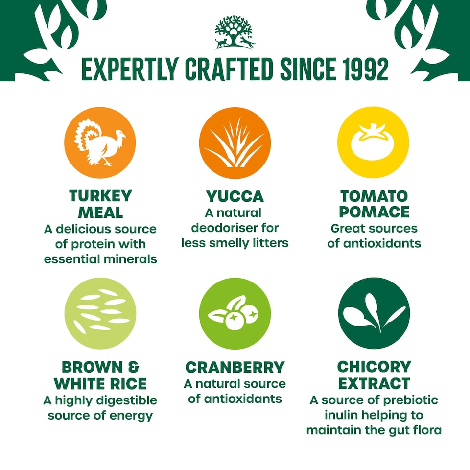 image 1 of James Wellbeloved Turkey/Rice Cat Senior 1.5KG