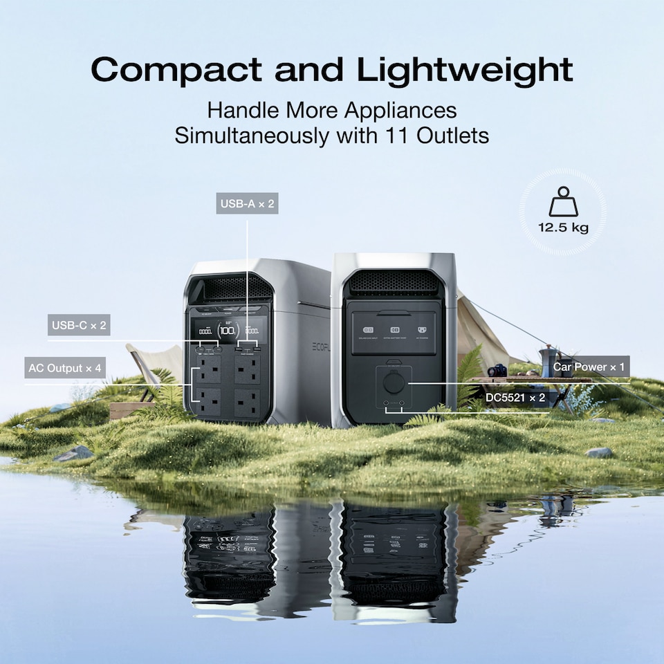 image 1 of EcoFlow Delta 3 Plus Portable Power Station with 1kw capacity & 3600w max power output