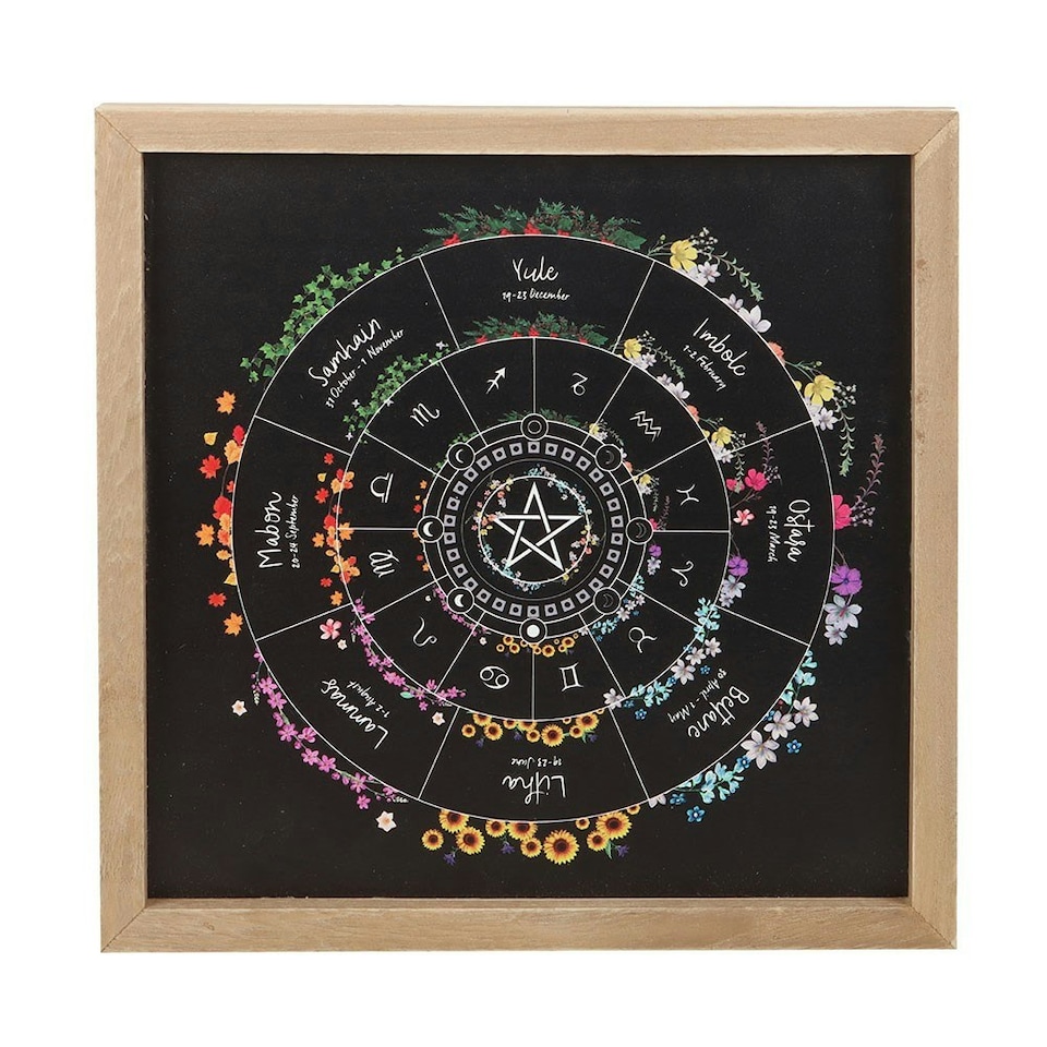 Something Different Wheel Of The Year Framed Wall Art - Wood - One Size