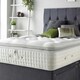 image 7 of Alpaca Silk 5000 Pocket Pillowtop Mattress, Size Double