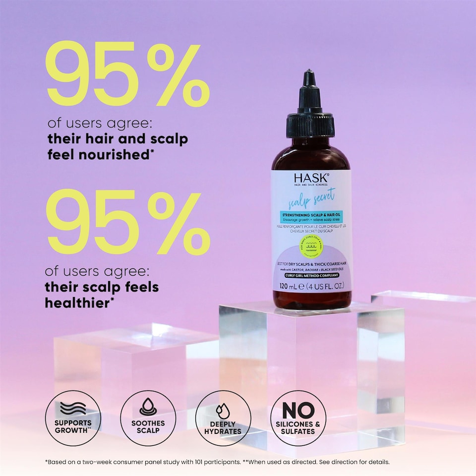 image 1 of Hask Texture Solutions Strengthening Scalp & Hair Oil -Nourishing Care