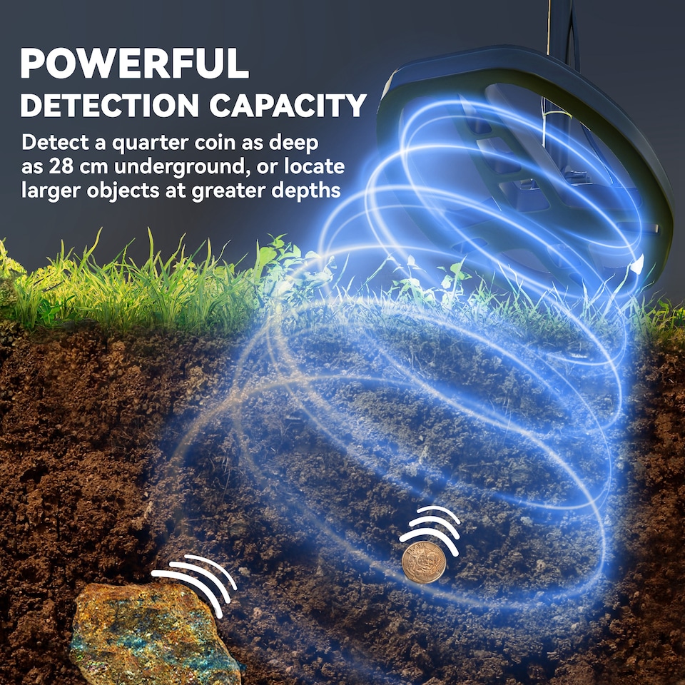 image 1 of Outsunny Metal Detector for Adults and Beginners, Gold Detector with Higher Accuracy IP68 Waterproof Coil, 5 Professional Modes with Pinpoint & Memory Mode, Bigger Backlit LCD Display with DSP Chip