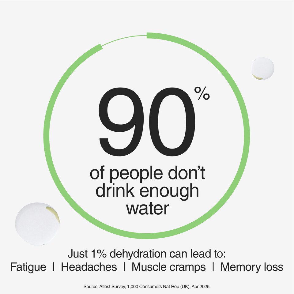 image 1 of Phizz Mango 3-in-1 Hydration, Electrolytes and Vitamins Effervescent (60 Tablets)