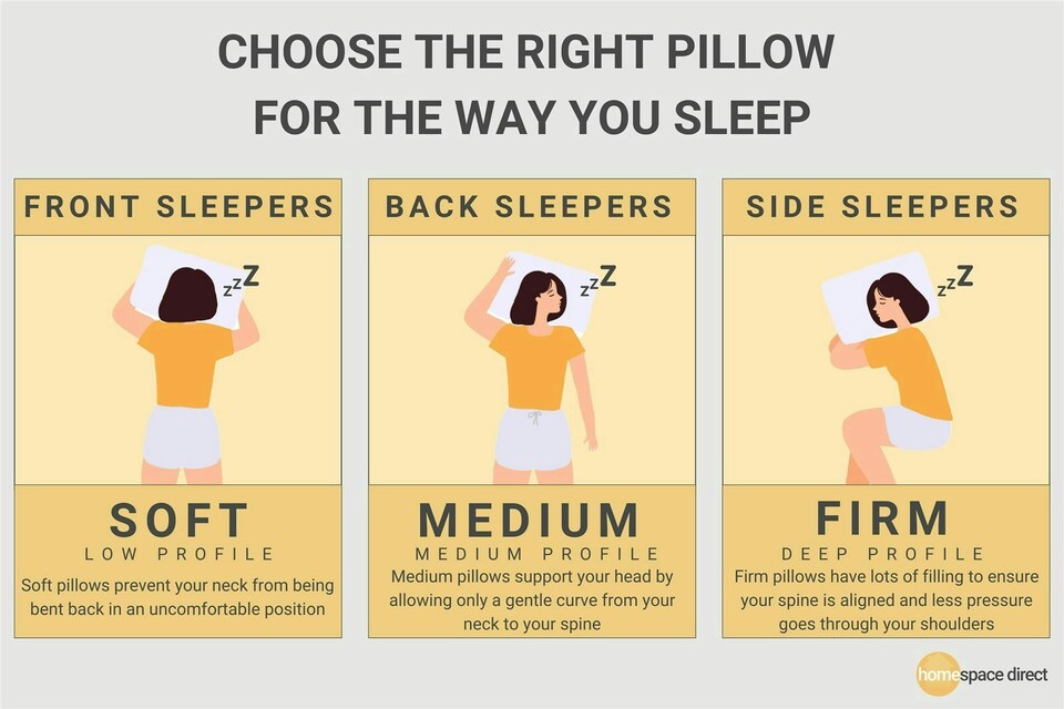 image 1 of Memory Foam Cool Gel Pillow 40x60cm | White