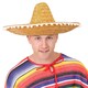 image 7 of Orange Mexican Sombrero – Fancy Dress Hat with Pom-Pom Trim Yellow | One Size