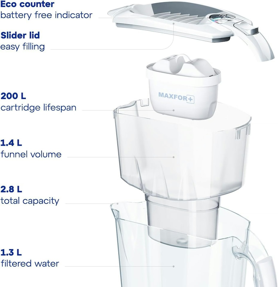 image 1 of AQUAPHOR 2.8 Litre Amethyst Water Filter Jug in White with 3 x Maxfor+ filter