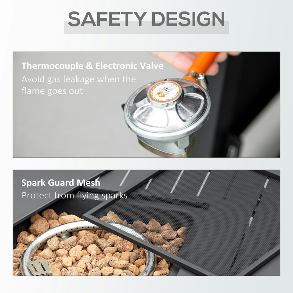image 1 of Outsunny 40,000 BTU Gas Firepit Table with Protective Cover, Spark Guard