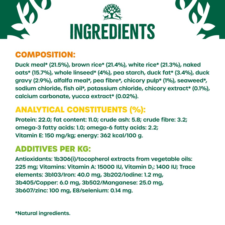 image 1 of James Wellbeloved Duck/Rice Adult Dog Maint 2KG