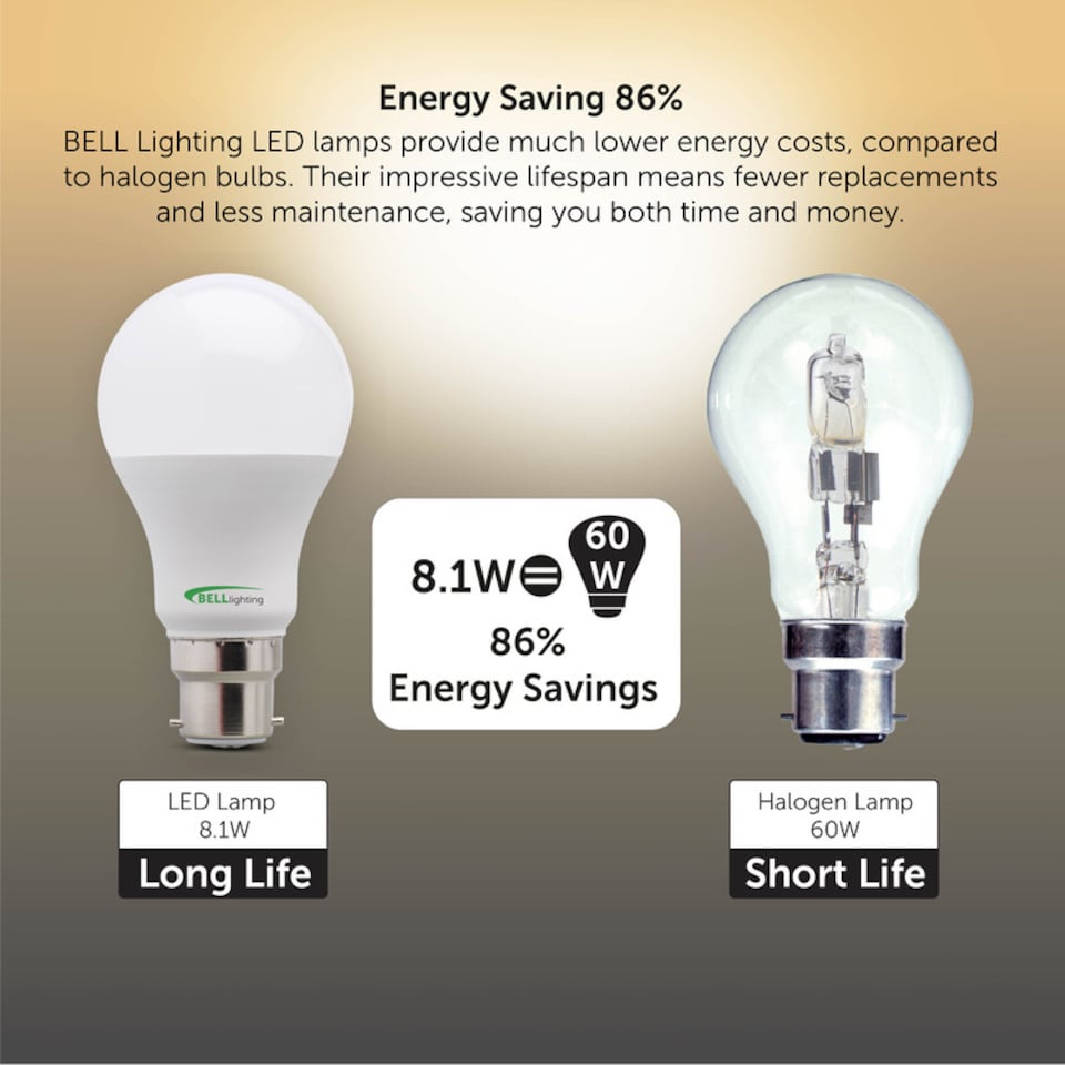 image 1 of BELL Lighting B22 Bayonet Dimmable 8.1W LED GLS Light Bulb Warm White 2700K
