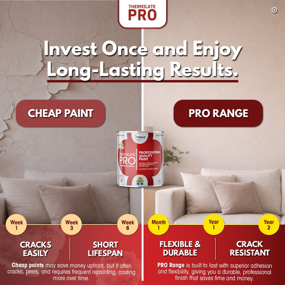image 1 of Thermilate PRO FLEX Interior & Exterior Paint - Multi-Surface Paint & Primer - All-in-One - Sage Green - 5L - Matt