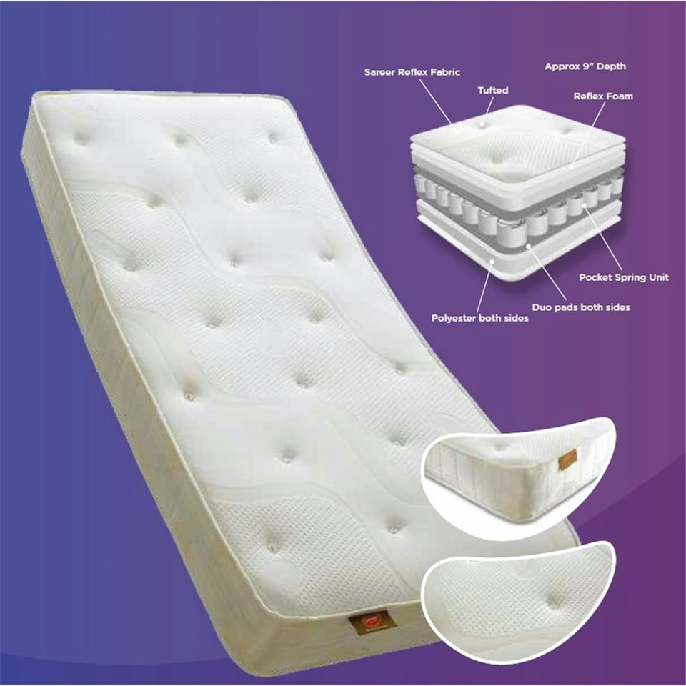 image 1 of 4ft 6" Double Premium Pocket Reflex Plus Mattress - (135cm)