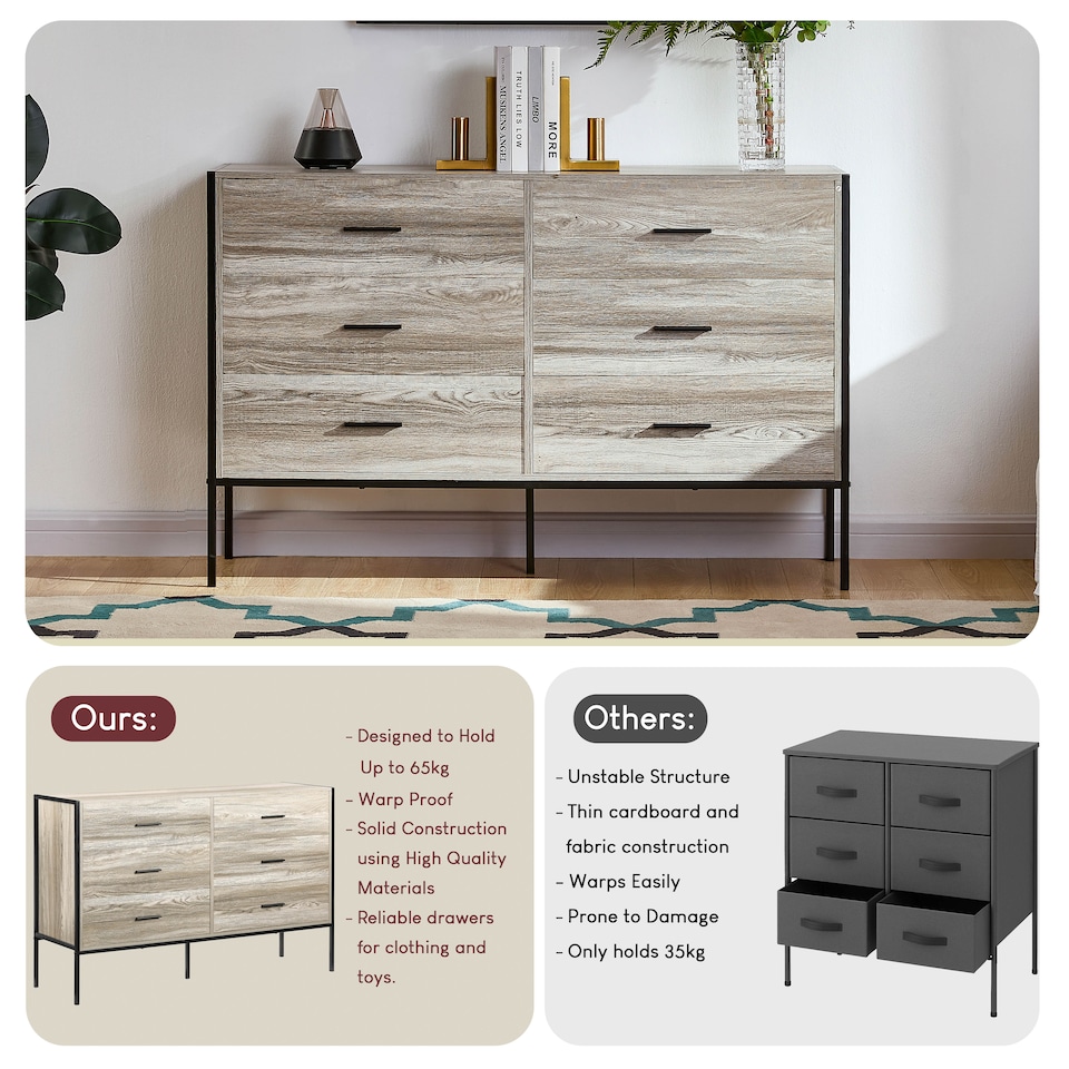 image 1 of Vida Designs Brooklyn 6 Drawer Chest of Drawers Industrial Bedroom Storage, Grey