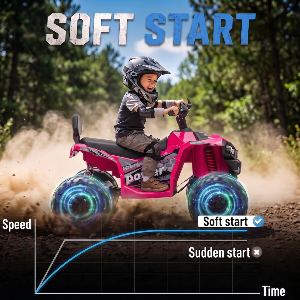 image 1 of AIYAPLAY 24V 2 Seater Electric Quad Bike for Boys Girls, Ride On Car ATV