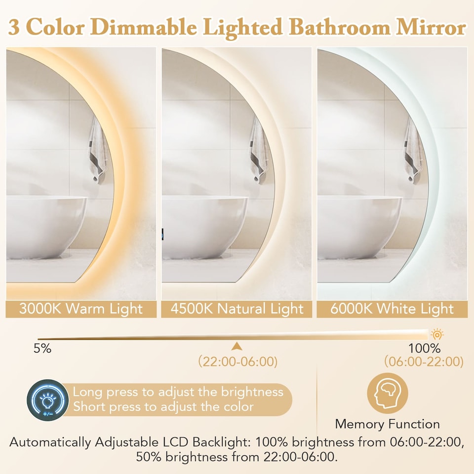 image 1 of COSTWAY Half Circle LED Bathroom Mirror Anti-Fog Vanity Mirror