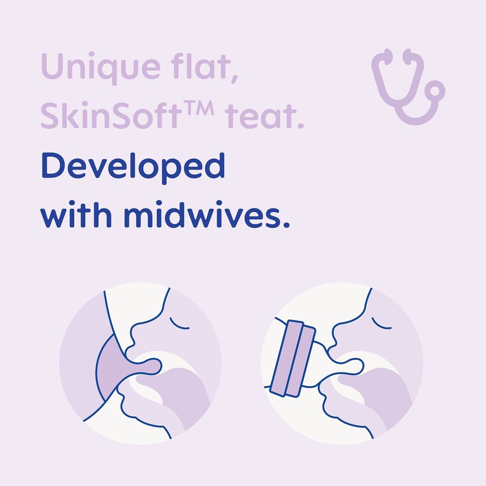 image 1 of MAM Feed and Soothe Anti-Colic Newborn Bottle Set BPA Free Suitable From Birth | Multi | Not provided